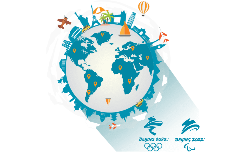 在格陵兰岛连接到中国的软件 - SQUIDCN